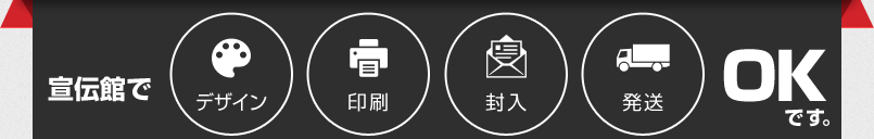 宣伝館で「デザイン」「印刷」「封入」「発送」OKです。